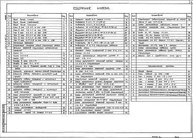 Состав фльбома. Типовой проект 709-6-2.89Альбом 1 Архитектурно-строительные решения. Технологические решения