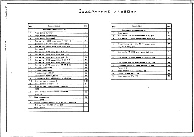 Состав фльбома. Типовой проект 709-6-2.89Альбом 2 Отопление и вентиляция. Водопровод и канализация