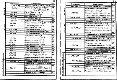 Состав фльбома. Типовой проект 709-6-2.89Альбом 4 Изделия заводского изготовления