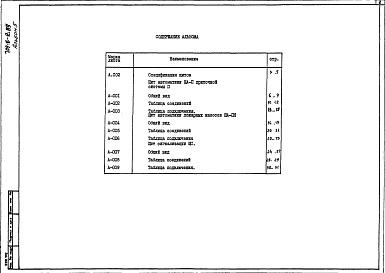 Состав фльбома. Типовой проект 709-6-2.89Альбом 5 Задание заводу на изготовление щитов автоматики