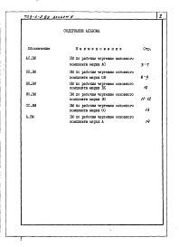 Состав фльбома. Типовой проект 709-6-2.89Альбом 6 Ведомости потребности в материалах