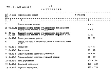 Состав фльбома. Типовой проект 709-6-2.89Альбом 8 Сметы