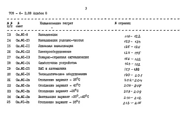 Состав фльбома. Типовой проект 709-6-2.89Альбом 8 Сметы