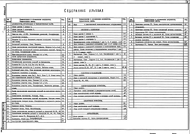 Состав фльбома. Типовой проект 709-6-2.89Альбом 9 Архитектурно-строительная часть и технологическая часть. Отопление и вентиляция. Водопровод и канализация. Электротехнические устройства. Слаботочные устройства. Автоматизация