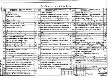 Состав фльбома. Типовой проект 709-4-16.89Альбом 1 Пояснительная записка. Технологические решения.Электротехнические решения. Связь и сигнализация. Автоматизация сантехнических  устройств. Отопление и вентиляция. Внутренние водопровод и канализация 