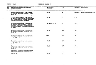 Состав фльбома. Типовой проект 709-4-16.89Альбом 7 Ведомости потребности в материалах