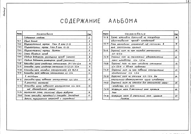 Состав фльбома. Типовой проект 709-2-8.87Альбом 2 Технологические решения