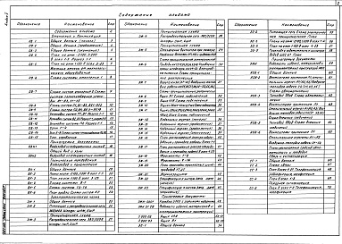 Состав фльбома. Типовой проект 709-2-8.87Альбом 5 Отопление и вентиляция.Внутренний водопровод и канализация.Электрическая часть.Автоматизация сантехсистем. Связь и сигнализация