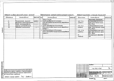 Состав фльбома. Типовой проект 709-2-07.86Альбом 2 Технологические решения. Архитектурно-строительные решения.Электротехническая часть.Связь и сигнализация.Водопровод и канализация