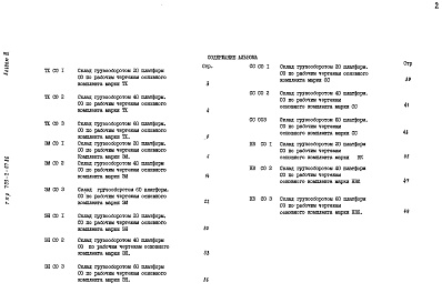 Состав фльбома. Типовой проект 709-2-07.86Альбом 3 Спецификация оборудования