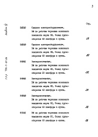 Состав фльбома. Типовой проект 709-2-07.86Альбом 4 Ведомости потребности в материалах