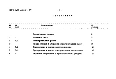 Состав фльбома. Типовой проект 705-9-3.84Альбом 4.87. Сметы.