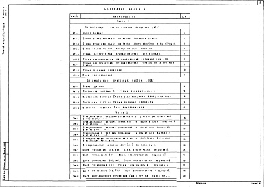 Состав фльбома. Типовой проект 705-4-88.84Альбом 4. КИП и автоматизация. Часть 1. Часть 2.