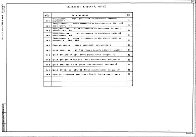 Состав фльбома. Типовой проект 705-4-88.84Альбом 4. КИП и автоматизация. Часть 1. Часть 2.