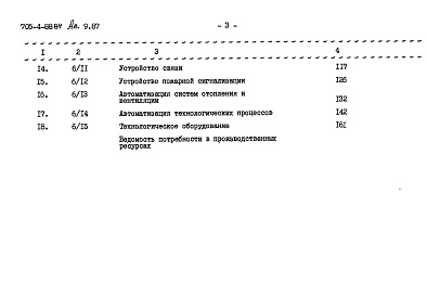 Состав фльбома. Типовой проект 705-4-88.84Альбом 9.87. Сметы.