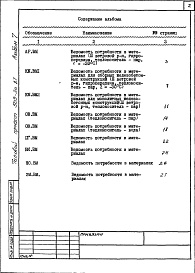 Состав фльбома. Типовой проект 509-30.87Альбом 7 Ведомости потребности в материалах      