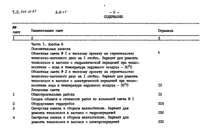 Состав фльбома. Типовой проект 509-30.87Альбом 8 Сметы Части 1, 2 