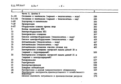 Состав фльбома. Типовой проект 509-30.87Альбом 8 Сметы Части 1, 2 