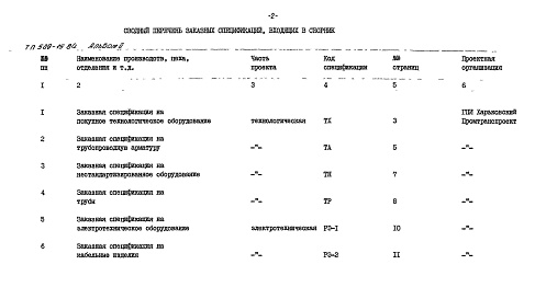 Состав фльбома. Типовой проект 509-15.84Альбом 2 Заказные спецификации    