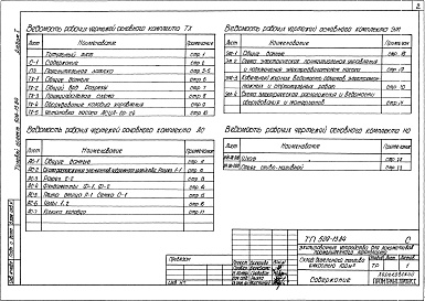 Состав фльбома. Типовой проект 509-13.84Альбом 1 Общая пояснительная записка. Технологические чертежи. Архитектурно-строительные решения. Электротехнические чертежи     