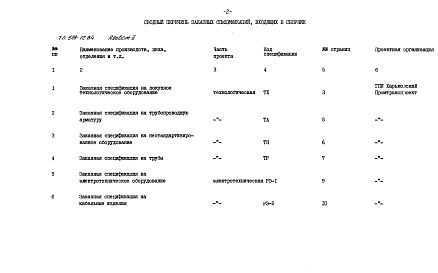 Состав фльбома. Типовой проект 509-12.84Альбом 2 Заказные спецификации    