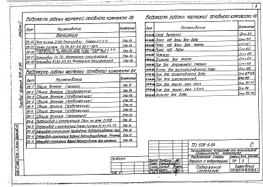 Состав фльбома. Типовой проект 509-6.84Альбом 1 Общая пояснительная записка. Технологические чертежи. Санитарно-технические решения