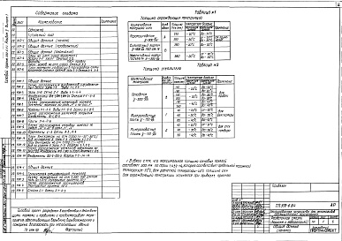 Состав фльбома. Типовой проект 509-6.84Альбом 2 Архитектурно-строительные решения. Выпуск 1. Каркасно-панельный вариант. Выпуск 2. Кирпичный вариант