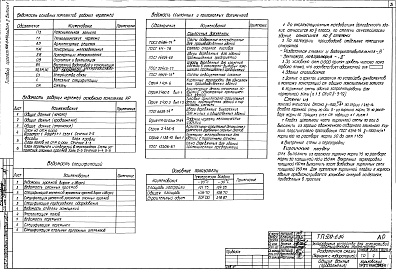 Состав фльбома. Типовой проект 509-6.84Альбом 2 Архитектурно-строительные решения. Выпуск 1. Каркасно-панельный вариант. Выпуск 2. Кирпичный вариант