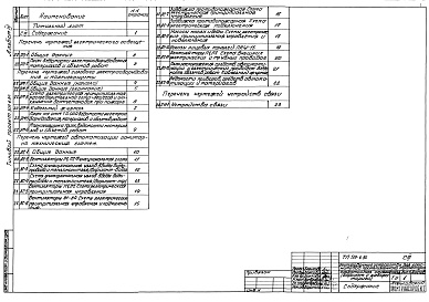 Состав фльбома. Типовой проект 509-6.84Альбом 3 Электротехнические чертежи и автоматизация