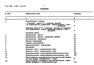 Состав фльбома. Типовой проект 509-6.84Альбом 5.85 Сметы. Ведомости потребности материалов