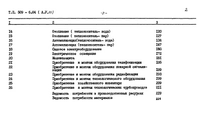 Состав фльбома. Типовой проект 509-6.84Альбом 5.85 Сметы. Ведомости потребности материалов