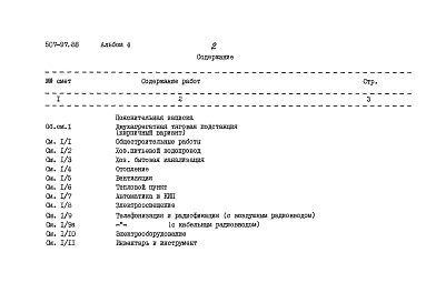 Состав фльбома. Типовой проект 507-97.88Альбом 4 Сметы