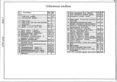 Состав фльбома. Типовой проект 507-96.88Альбом 1 Пояснительная записка. Архитектурные решения. Конструкции железобетонные и металлические. Внутренние водопровод и канализация. Отопление и вентиляция. Автоматизация отопления и вентиляции