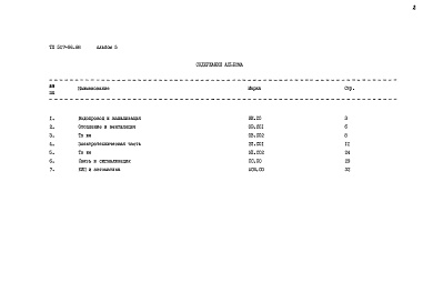 Состав фльбома. Типовой проект 507-96.88Альбом 5 Спецификации оборудования