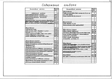 Состав фльбома. Типовой проект 507-94.87Альбом 1 Пояснительная записка. Технология производства. Архитектурные решения. Конструкции железобетонные. Конструкции металлические. Внутренние водопровод и канализация. Тепловые сети. Отопление и вентиляция. Силовое электрооборудование и электроосвещен