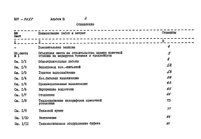 Состав фльбома. Типовой проект 507-94.87Альбом 3 Сметы