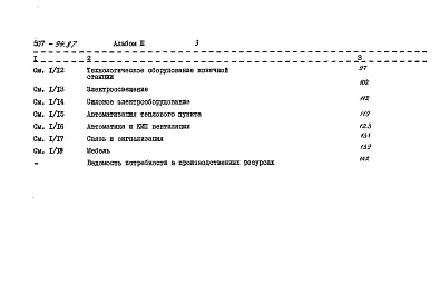 Состав фльбома. Типовой проект 507-94.87Альбом 3 Сметы