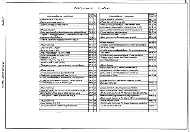 Состав фльбома. Типовой проект 507-92.87Альбом 1 Пояснительная записка. Технологическая часть. Архитектурно-строительные решения. Санитарно-техническая и электротехническая части 