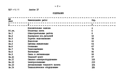 Состав фльбома. Типовой проект 507-92.87Альбом 4 Сметы