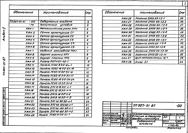 Состав фльбома. Типовой проект 507-91.87Альбом 2 Изделия строительные