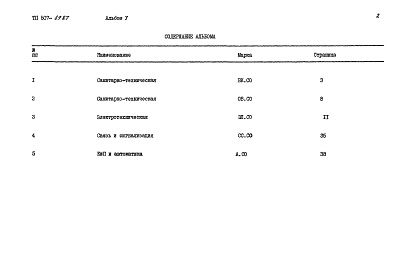 Состав фльбома. Типовой проект 507-89.87Альбом 5 Спецификации оборудования