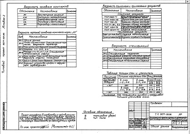 Состав фльбома. Типовой проект 507-88.86Альбом 1 Архитектурно-строительная и санитарно-техническая части