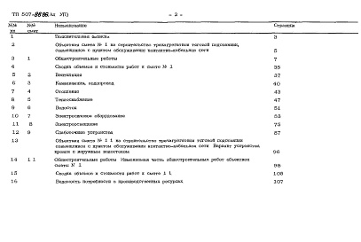 Состав фльбома. Типовой проект 507-88.86Альбом 7 Сметы