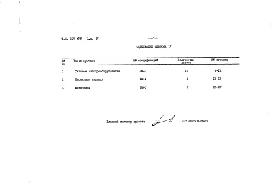 Состав фльбома. Типовой проект 507-68Альбом 5 Заказные спецификации