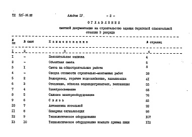 Состав фльбома. Типовой проект 505-86.88Альбом 4 Сметы      