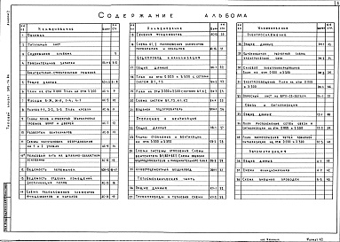 Состав фльбома. Типовой проект 505-74.86Альбом 1 Архитектурно-строительные решения. Внутренний водопровод и канализация. Отопление и вентиляция. Тепломеханическая часть. Электрооборудование и электроосвещение. Связь и сигнализация. Автоматизация санитарно-технических систем      