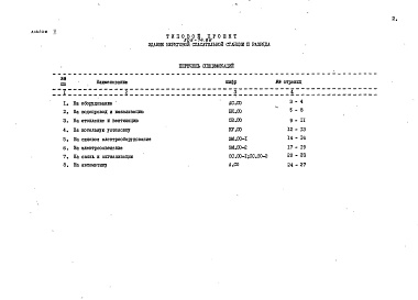 Состав фльбома. Типовой проект 505-74.86Альбом 2 Спецификации оборудования      