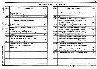 Состав фльбома. Типовой проект 505-0-1.85Альбом 1 Пояснительная записка. Строительные решения. Конструкции железобетонные    