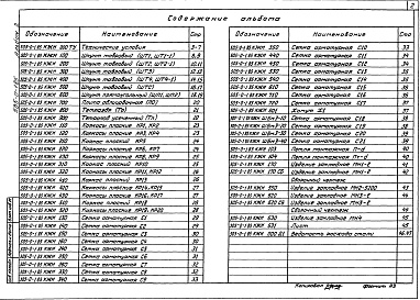 Состав фльбома. Типовой проект 505-0-1.85Альбом 2 Изделия заводского изготовления   