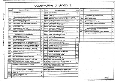 Состав фльбома. Типовой проект 507-95.88Альбом 2 Архитектурно-строительные решения. Отопление и вентиляция. Внутренние водопровод и кнализация